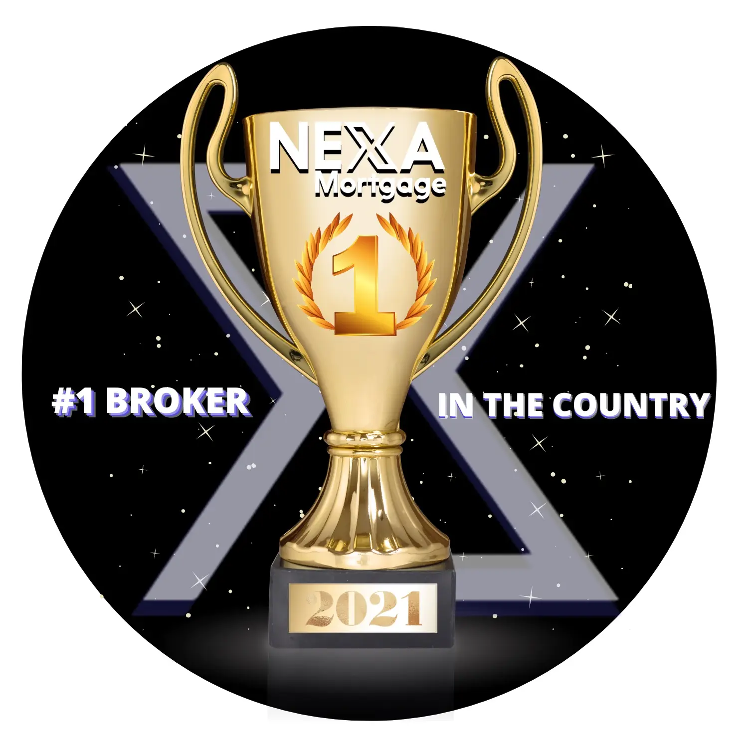 #1 broker in the country 2021 copy